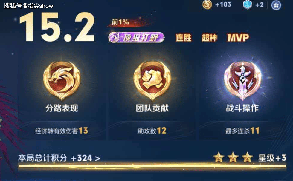 影加强后数据回暖！想拿高分，认准这三大类高亮指标，补刀很重要