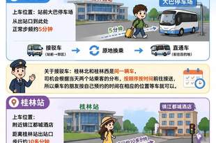桂林哪个车站有直达龙脊金坑大寨的交通?龙脊梯田旅游攻略!