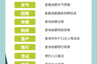 临时闭园、限制进入！成都这些景区重要提示