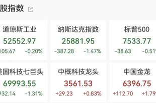 突发利空，谷歌大跌
