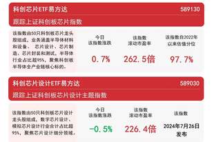 半导体板块逆势走强，半导体设备ETF易方达（159558）标的指数上涨3%