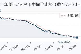 7月30日人民币兑美元中间价调升7个基点,报6.7892