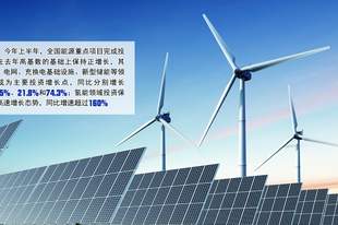 国家能源局:上半年我国煤电发电量占比首次低于50%