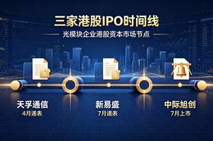 最赚钱的光模块，为什么排队去香港借钱