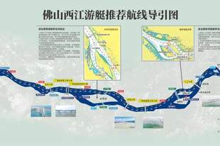 全省首个！佛山内河游艇航行指引来了