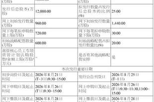 天博智能科技(山东)股份有限公司首次公开发行股票并在主板上市招股意向书提示性公告