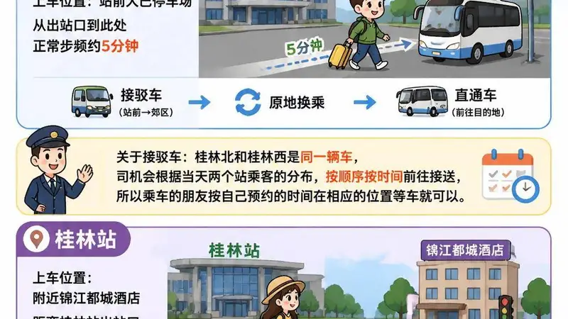 桂林哪个车站有直达龙脊金坑大寨的交通?龙脊梯田旅游攻略!