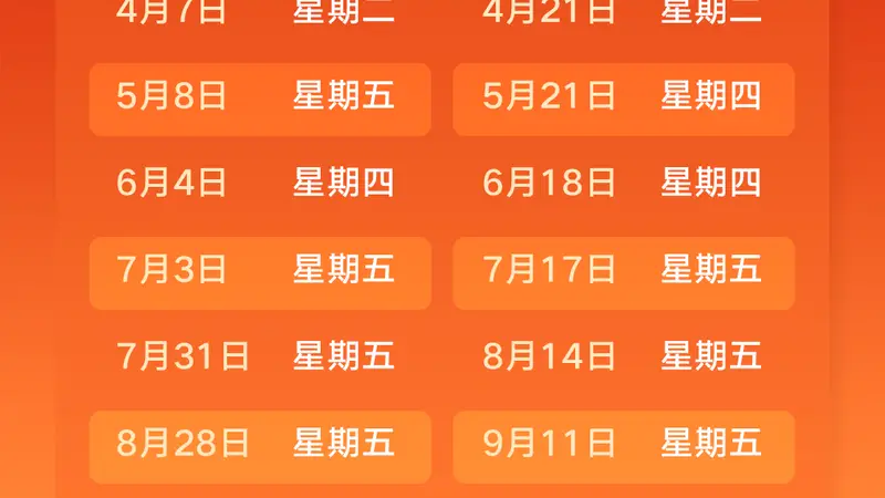 油价即将大跌