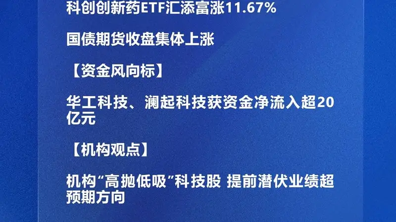 四点半观市 | 机构：“高抛低吸”科技股 提前潜伏业绩超预期方向