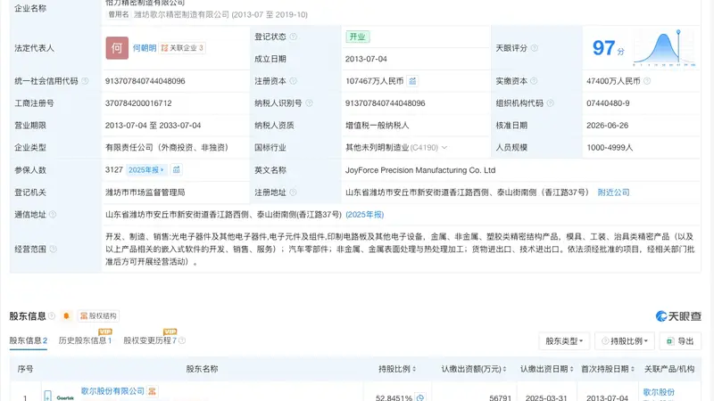 歌尔股份旗下精密制造公司增资至约10.7亿