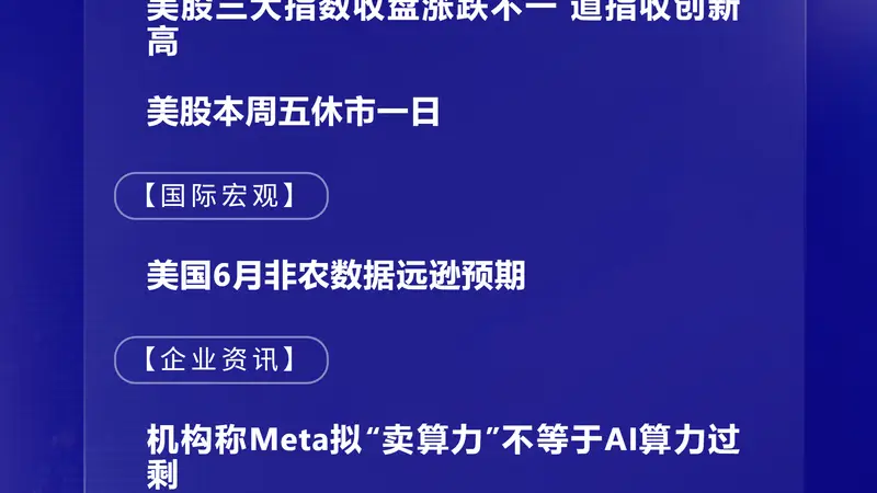 7月3日国际晨讯｜美国6月非农数据远逊预期 机构称Meta拟“卖算力”不等于AI算力过剩
