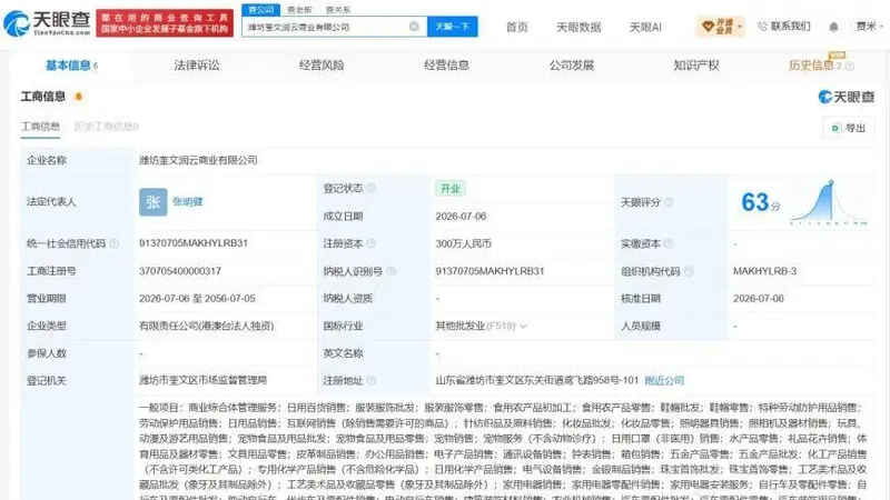 大润发在潍坊成立新商业公司 注册资本300万
