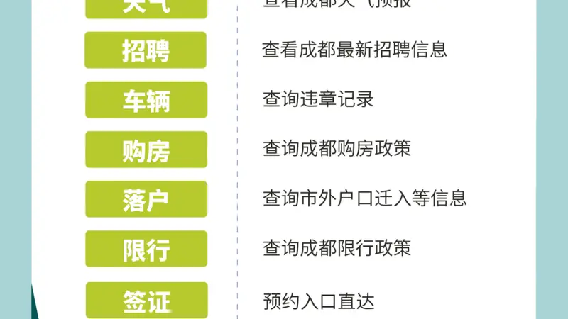 临时闭园、限制进入!成都这些景区重要提示