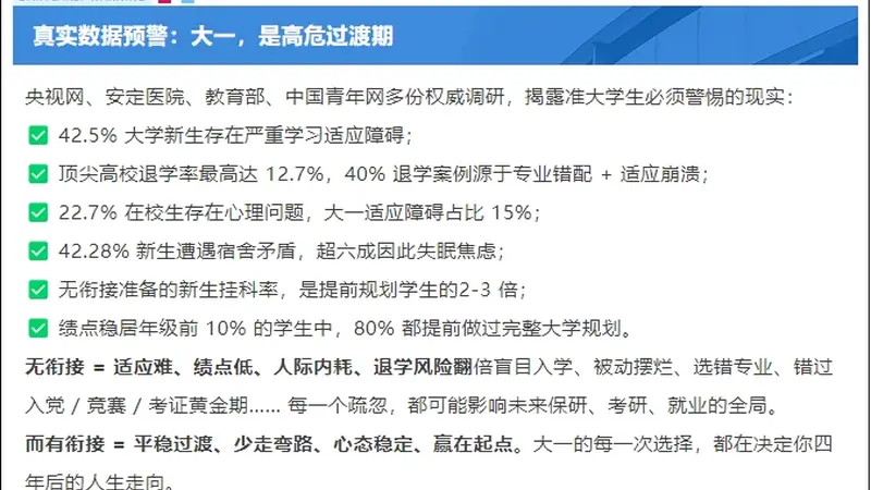 “防大一挂科和退学风险”，高大衔接班是科学过渡还是贩卖焦虑？