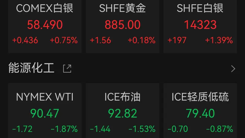 美芯片股深夜重挫，摩根士丹利警告！中国证监会“亮剑”！