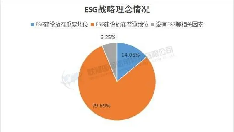 媒体与娱乐业A股上市公司G维度分析：基于2024年度数据(上)