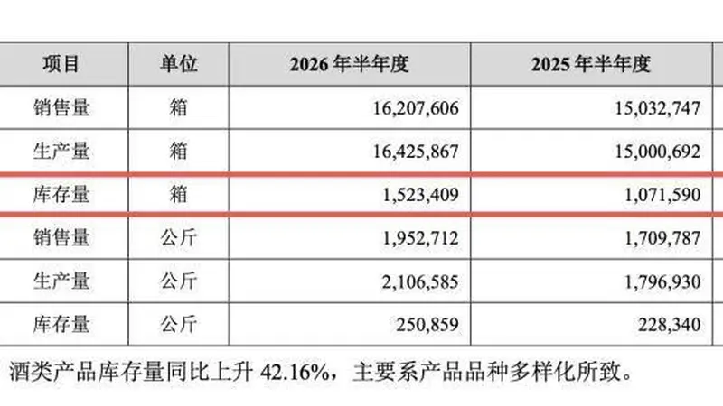 “小甜水”助推复苏,百润股份重押威士忌:累计融资超30亿,定增买桶引发跌停