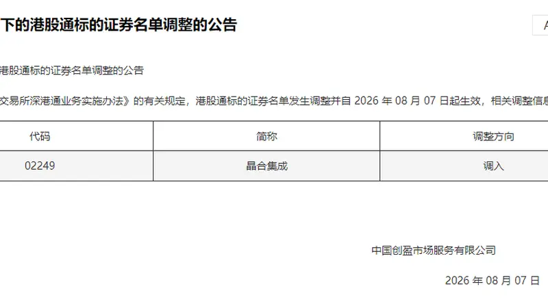 晶合集成今起成为港股通标的
