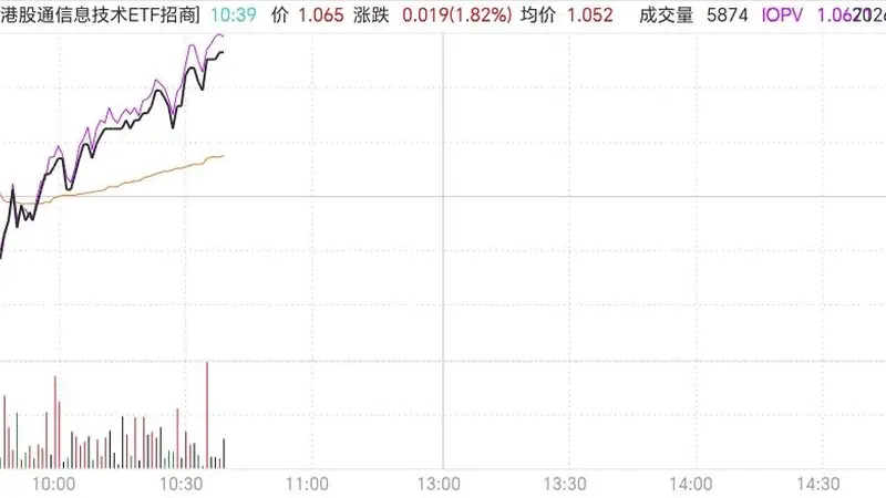 DeepSeek涨价打破低价内卷，机构：大模型竞争格局逐步清晰，头部厂商有望受益
