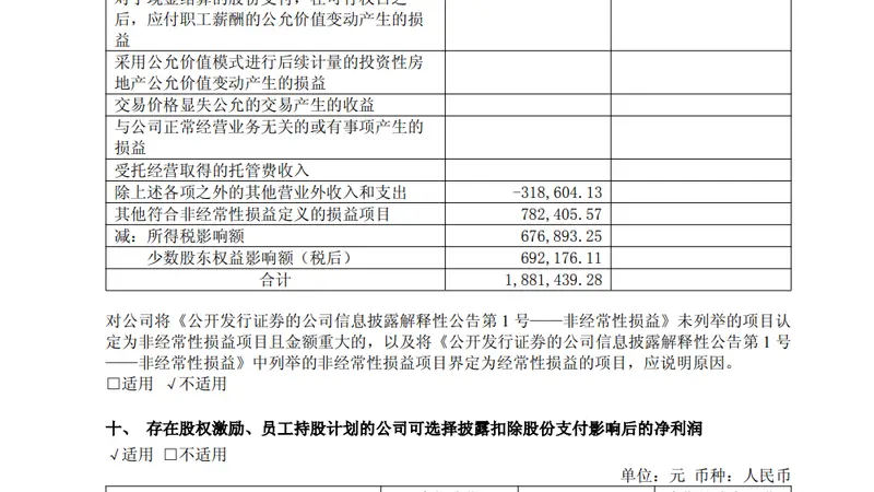 PCB产业链牛股增收不增利？真相是......