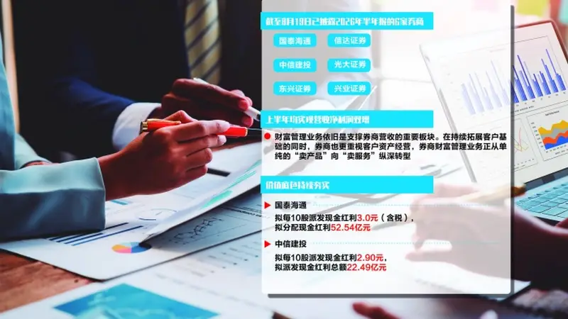 财富管理转型与股东回报双向发力 多家券商上半年营收净利双增