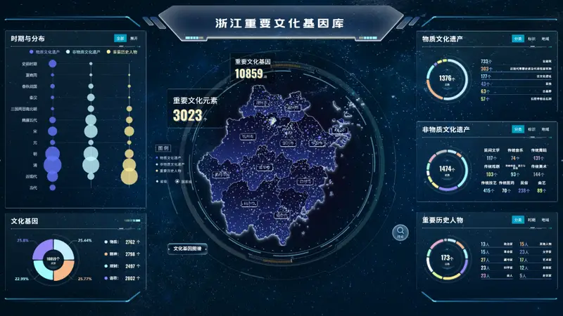 《中国旅游报》头版头条刊文|以文化时钟诠释万年浙江