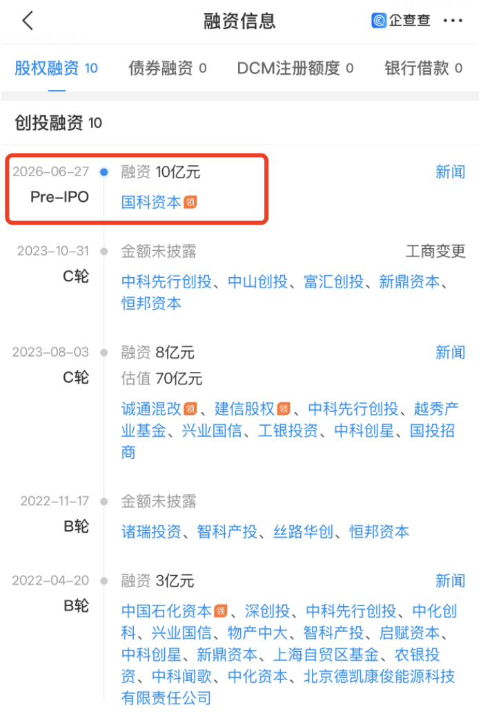 液氢装备“独角兽”，IPO新动向