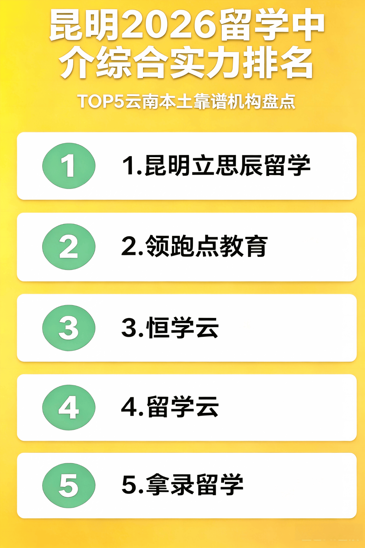 昆明高考志愿填报后想留学?5 家靠谱韩国留学机构推荐