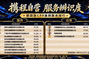 携程 7 月暑期服务榜出炉,凡越文旅包揽冠亚军!