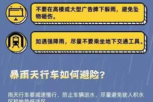 最高级别，今年首个！时隔两年发布的暴雨红色预警意味着什么？