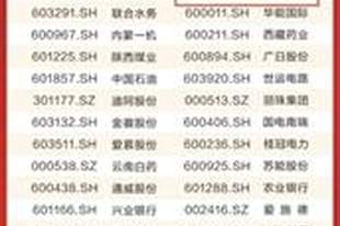 中国人寿荣获第十七届天马奖“上市公司投资者关系管理股东回报奖”