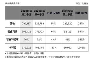 SK海力士营业利润飙涨557%!HBM4下半年将扩大生产,但市场期待更高