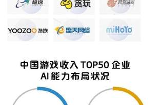 广东如何延续游戏产业优势 定义新玩法谋得新增量?