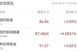 国际油价,直线拉升!美官员称特朗普已下令对伊朗发动新一轮袭击!伊朗警告:打击美以基础设施