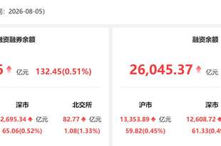 资金风向标 | 5日两融余额较上日增加132.45亿元 电子行业获融资净买入居首