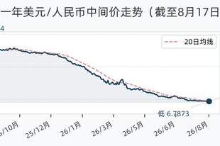8月17日人民币兑美元中间价调升5个基点,报6.7873
