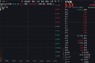 申请“摘帽”！600525，四分钟触及涨停