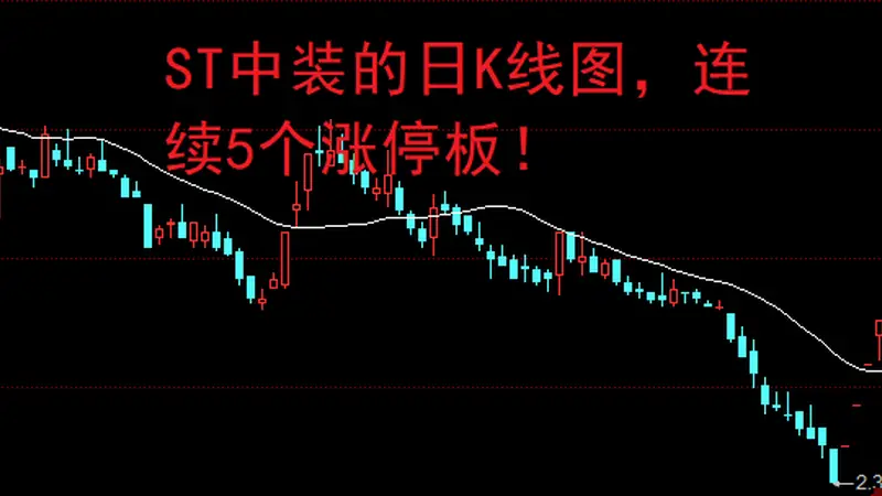 A股:连续5个涨停板!股民:追都追不上!