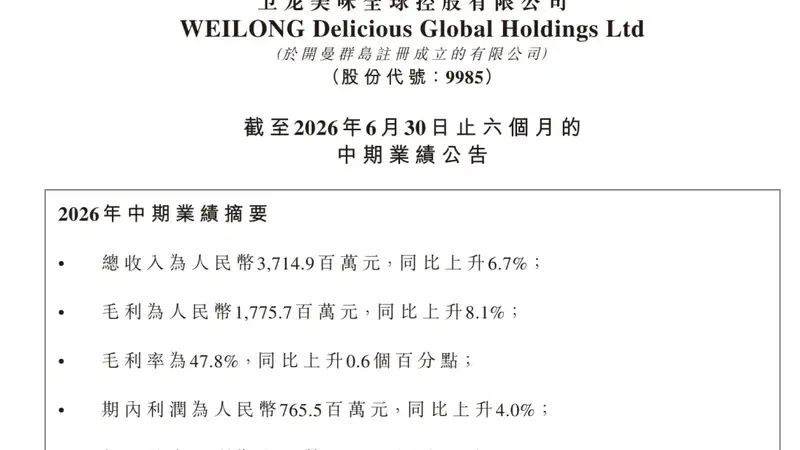 魔芋爽收入持续增长，卫龙上半年营收净利润双增