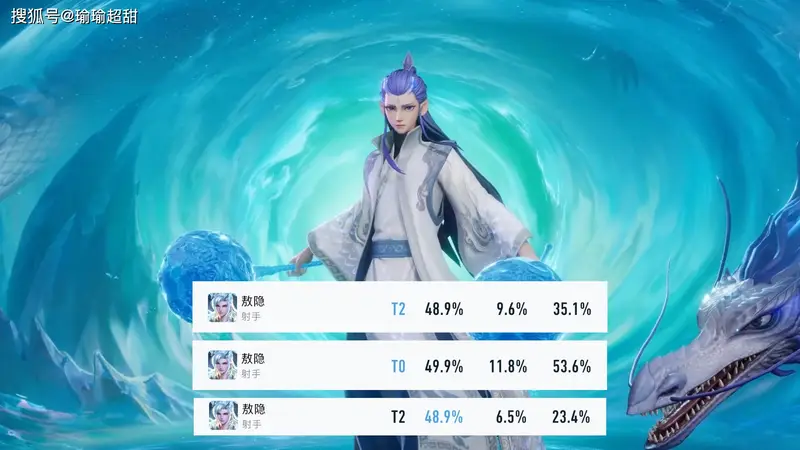 发育路唯一T0再次被削,连砍三次前期凉凉,胜率50%都没有了