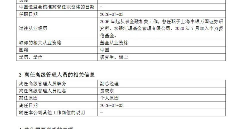 申万菱信基金贾成东离职