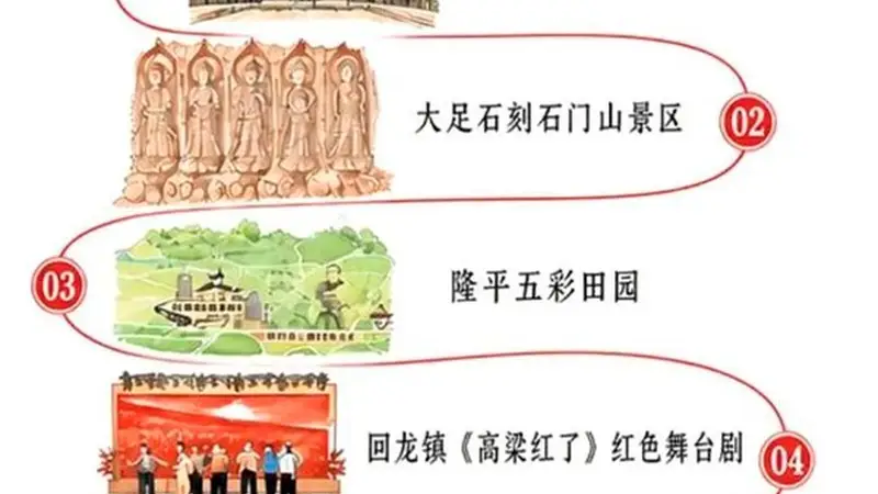 大足发布三条红色旅游精品线路 唐赤英烈士故居同步开放