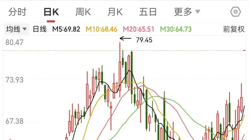 000977，近70万手封涨停，千亿龙头业绩爆发！国产算力链迎高光时刻（附名单）