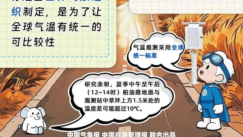 气象台是否刻意不报40℃高温，中国气象局回应