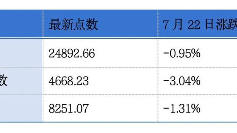 百菲乳业递表港交所；云知声、国泰航空发盈喜丨港交所早参