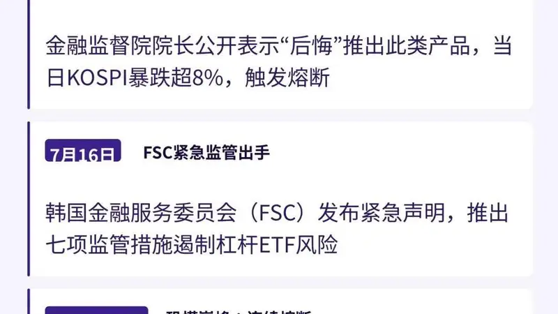 高盛和大摩看多 VS 散户爆仓,谁在抄底韩国?