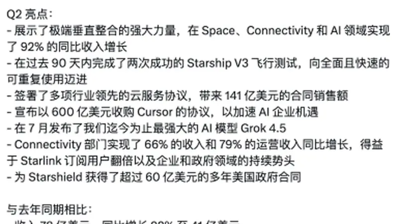还没把英伟达送上天,SpaceX股价先跌入地了