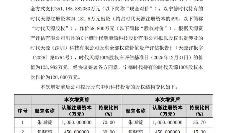 斥资41亿元，“宁王”入股中恒电气控股股东！曲线弥补直流供电弱势环节，中恒电气存在瑕疵，实控人朱国锭因操纵证券市场罪被判三缓四