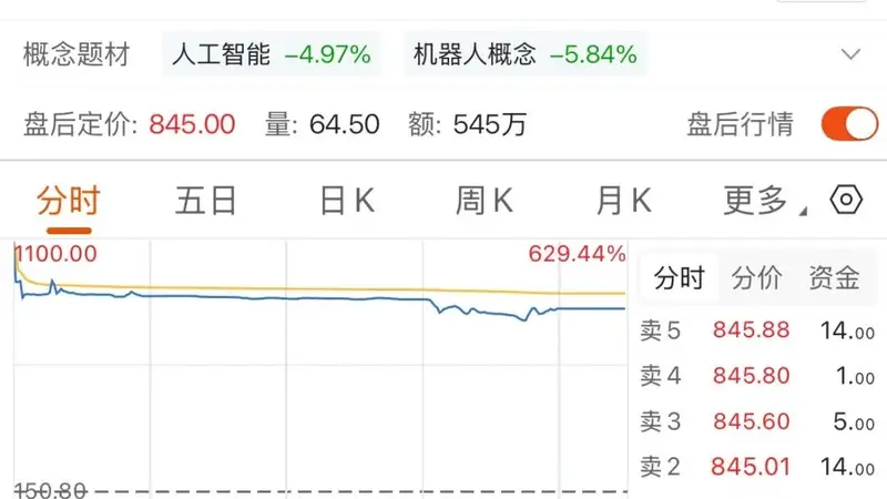 王兴兴敲钟，王兴大赚