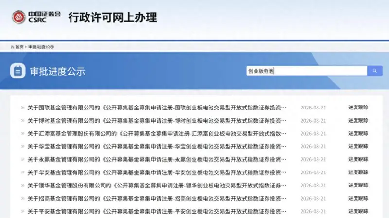 “创系列”又一指数上报新产品，9家公募齐报创业板电池ETF